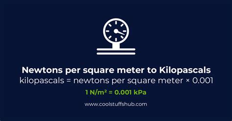 Convert Kilopascal to Newton/square Meter .
